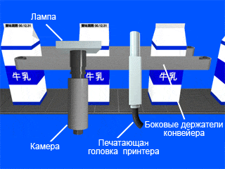 Пример маркировки картонных пакетов Hitachi