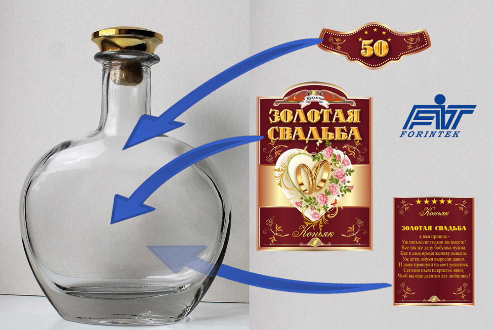 Образец нанесения трех этикеток на стеклянную бутылку две спереди и одна сзади